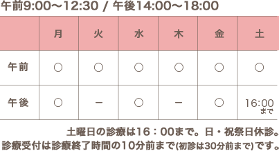 診療時間