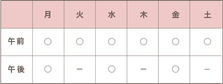 診療時間
